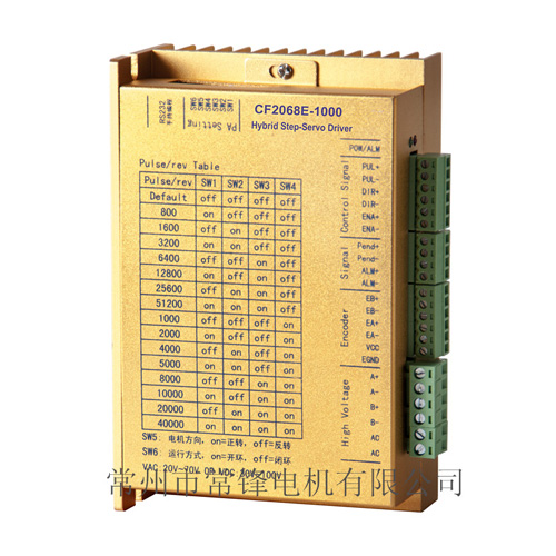 ��ϲ��M(j��n)�ŷ��(q��)��(d��ng)��   CF2068E